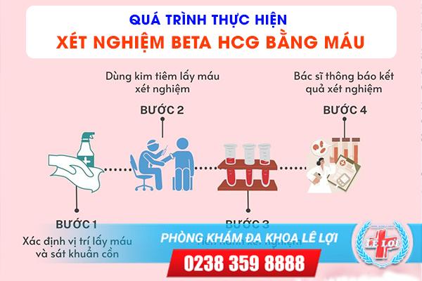 Quá trình thực hiện xét nghiệm beta HCG bằng máu