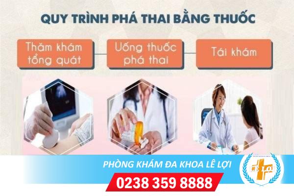 Cach-su-dung-thuoc-tieu-thai-an-toan-hieu-qua-2