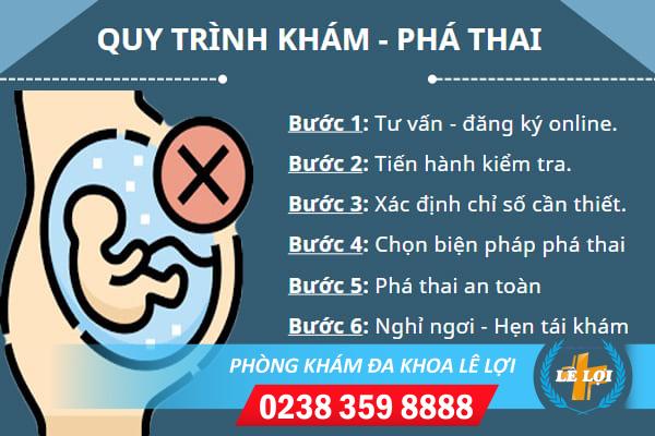 Quy-trinh-pha-thai-an-toan