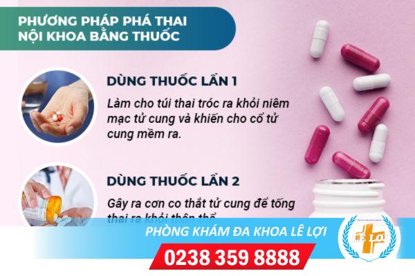 Bo-thai-bang-thuoc