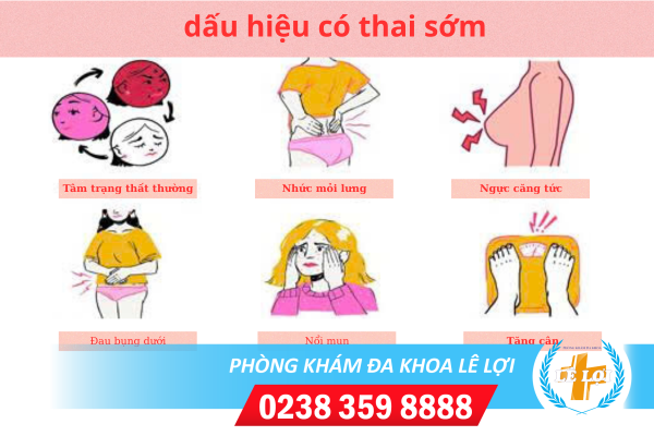 Dấu Hiệu Có Thai Sớm